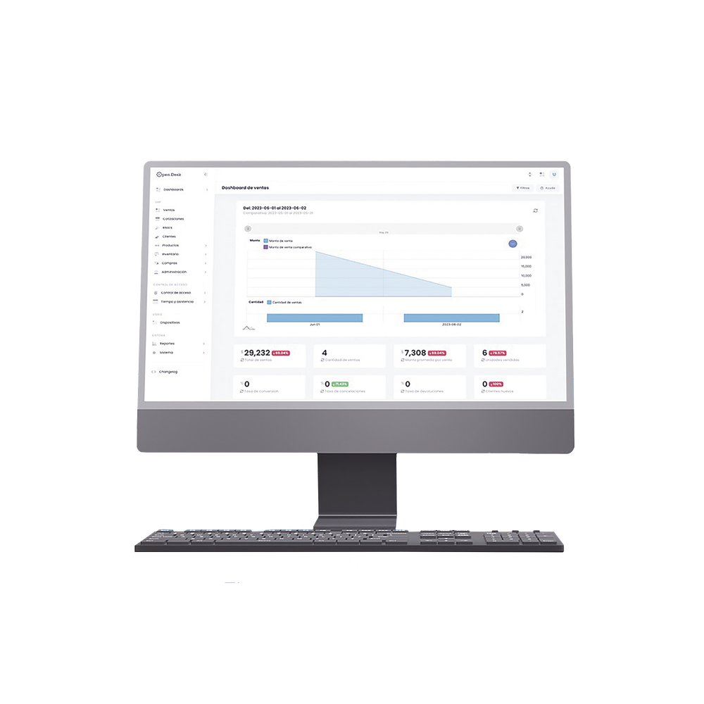 1 Almacén para Open Desk PRO / Inventarios / Ventas / Cotizaciones / Compras / Facturación 4.0 ilimitada / Importación Masiva/ Sincronización con API SYSCOM / Suscripción Anual