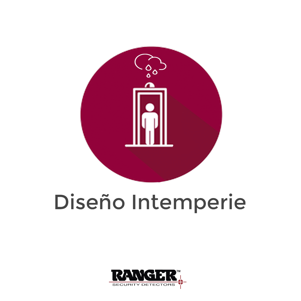 Opción de Diseño Para Intemperie / Solo Para Equipos Bajo Pedido / No Compatible con Arcos ya Instalados o Fabricados